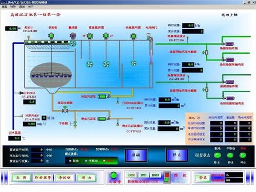 組態(tài)王軟件官方版下載 組態(tài)王 v7.5免費版 軟件學(xué)堂