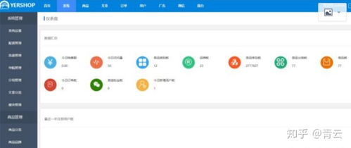 軟件測試項目經驗案例 自學軟件測試如何得到項目經驗